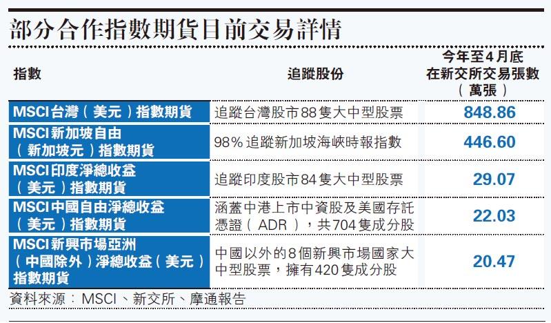 膝跪壓頸拘犯奪命美4警革職 我不能呼吸 黑人男子掙扎5分鐘 0528 圖片看世界 每日明報 明報新聞網