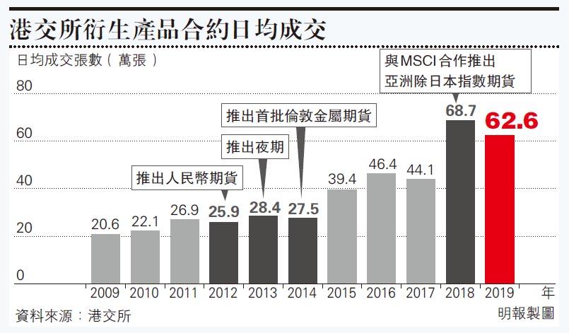 膝跪壓頸拘犯奪命美4警革職 我不能呼吸 黑人男子掙扎5分鐘 0528 圖片看世界 每日明報 明報新聞網