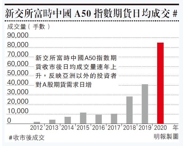 膝跪壓頸拘犯奪命美4警革職 我不能呼吸 黑人男子掙扎5分鐘 0528 圖片看世界 每日明報 明報新聞網