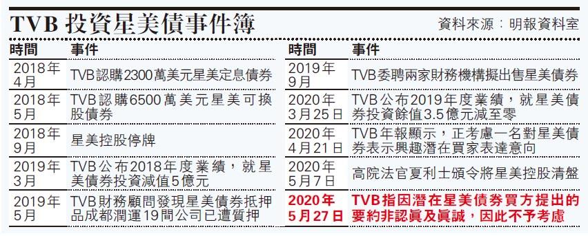 陳美齡一家分隔異地靠電話維繫感情 0528 圖片看世界 每日明報 明報新聞網