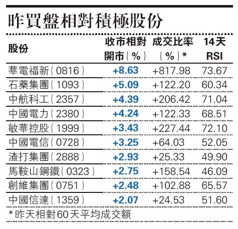 膝跪壓頸拘犯奪命美4警革職 我不能呼吸 黑人男子掙扎5分鐘 0528 圖片看世界 每日明報 明報新聞網