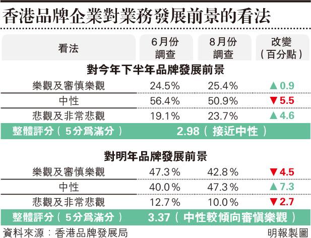 Wi Fi 6路由器自組快速網絡提升家用網速wfh增效率 06 圖片看世界 每日明報 明報新聞網