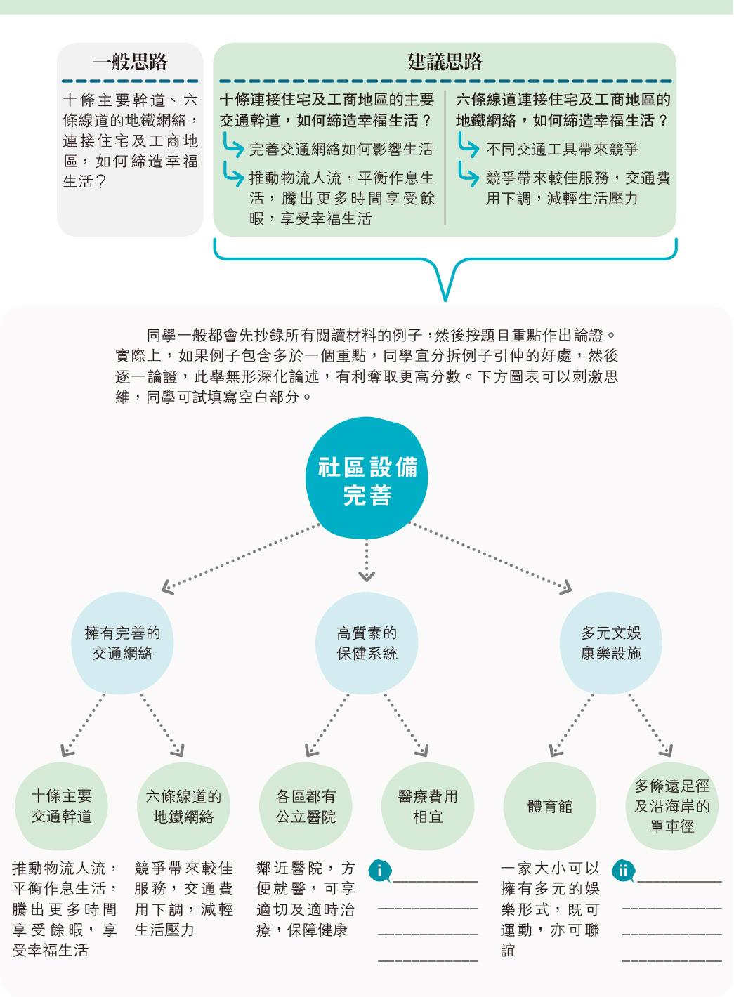 卷三綜合 拓展如何勝人一籌 0922 圖片看世界 每日明報 明報新聞網