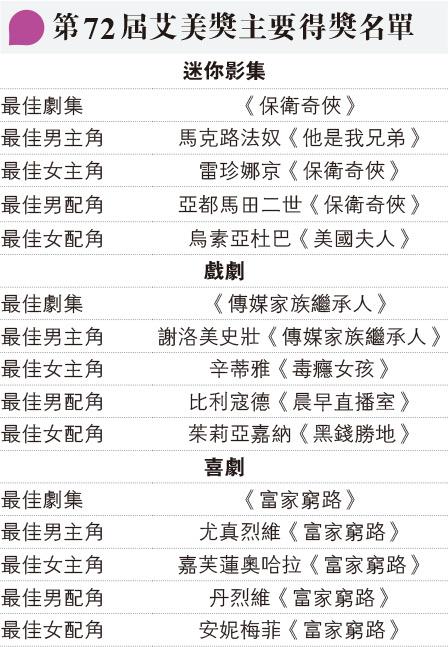 聞風筆動 議員延任議題炒不起民調平淡中進行 文 李先知 0922 圖片看世界 每日明報 明報新聞網