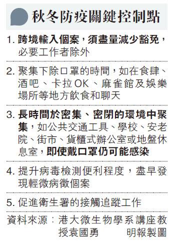 袁國勇提13個安老院防疫目標 倡人均面積目標8平米