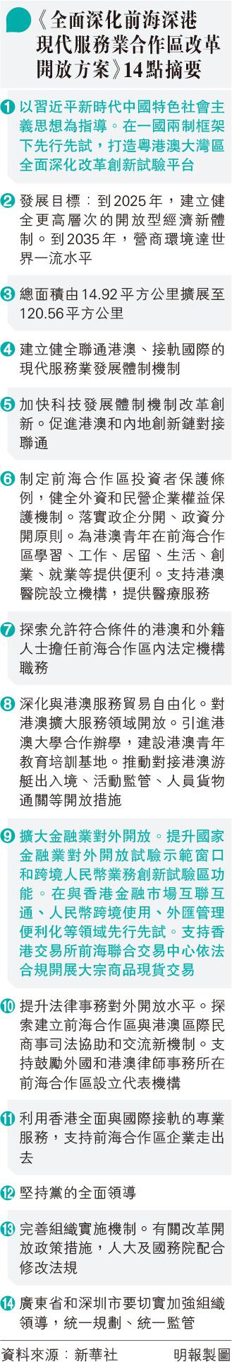 Emily 跨區服務惹參選疑雲劉卓裕 呢刻冇諗過 20210907 圖片看世界 每日明報 明報新聞網