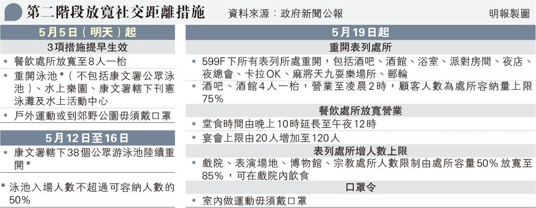 蕭若元撐MIRROR不是虛火陶傑向鏡粉道歉「無心引燈神出來」 - 20220504