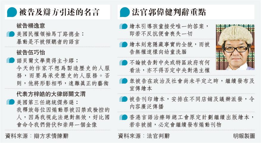 京爆疫封校孫春蘭促守底線迎二十大吳尊友 目前新冠形勢武漢上海後最嚴峻 2911 圖片看世界 每日明報 明報新聞網