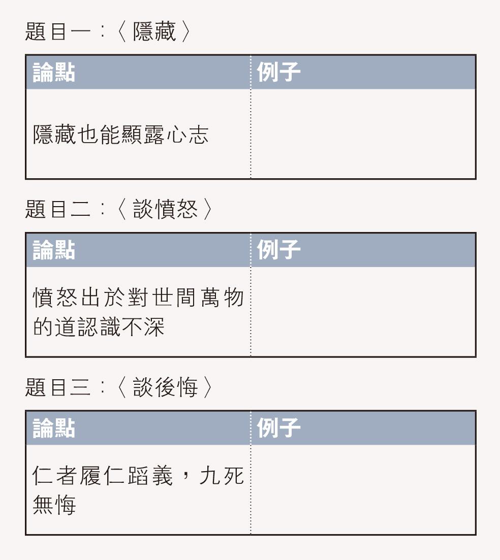 寫作立意庫：仁者具道德的勇氣──司馬遷《史記．孔子世家》 - 20230207 - 圖片看世界- 每日明報- 明報新聞網