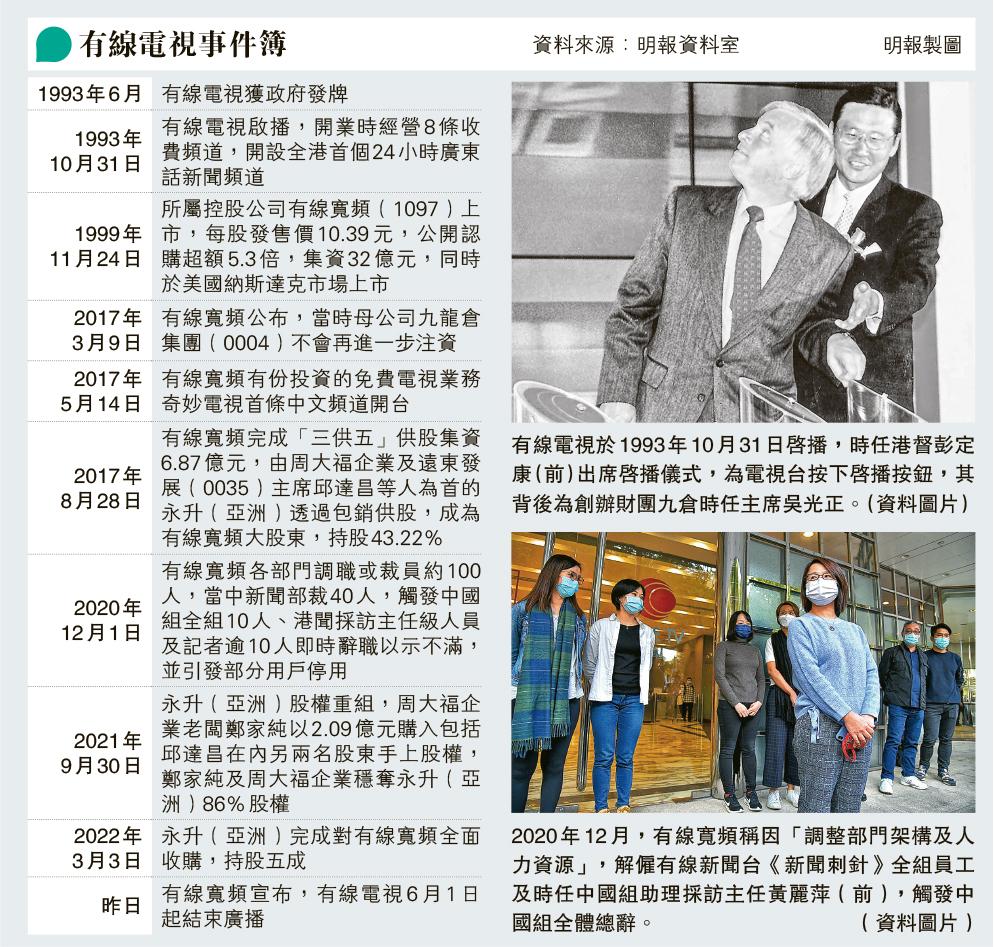 開箱】《浪漫速成班》 全度妍美食俘虜鄭敬淏- 20230215 - 圖片看世界- 每日明報- 明報新聞網