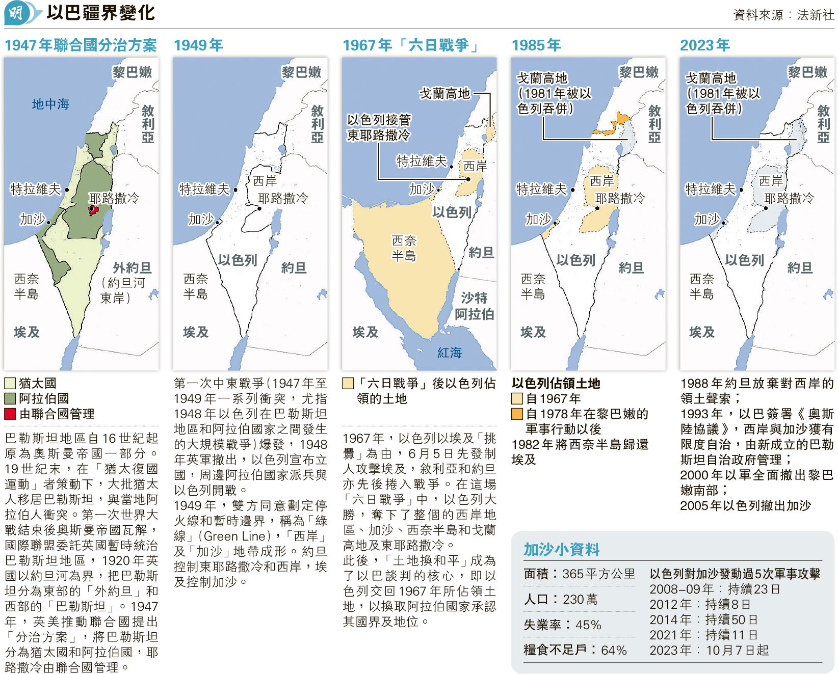 以巴衝突逾世紀 和談數十年無果 20231014 國際 以色列哈馬斯戰爭 明報新聞網