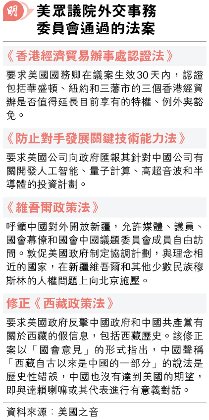 石墨出口限制令生效 日韓尋替代 美媒：打擊美綠色轉型 商務部：致力維護全球供應鏈安全穩定