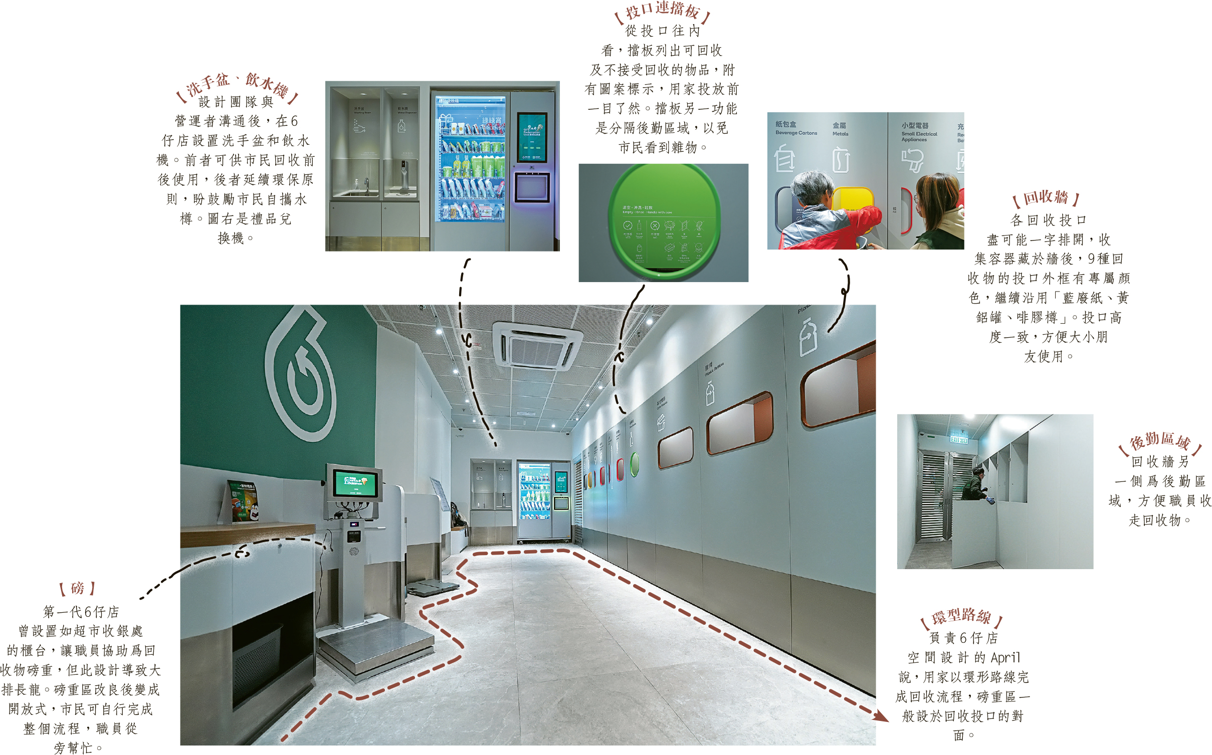 打開垃圾:進化的6仔店 設計巧思逐個捉 - 20240303 - 副刊 - 每日明報 - 明報新聞網