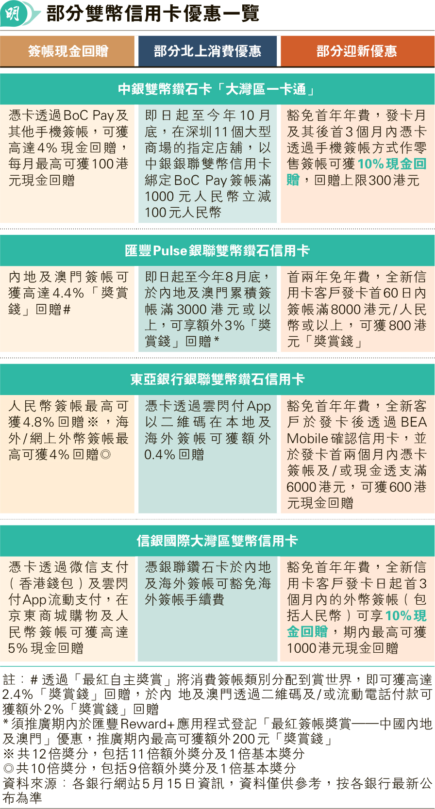 YouTube遵令封32《榮光》 他版可看湯家驊：最低限度守法平台對裁決失望研上訴- 20240516 - 圖片看世界- 每日明報- 明報新聞網