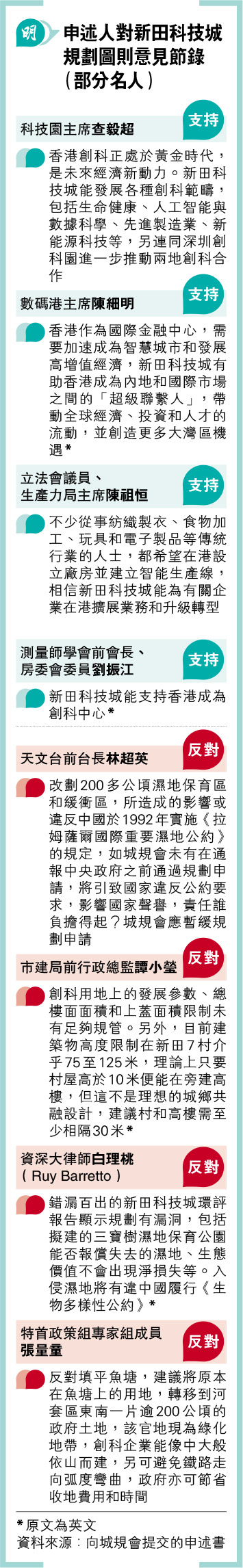 黃大仙柴灣安裝測水位本月紅雨無水浸報告防浸稱見效「檸檬查」按需要全港推- 20240524 - 圖片看世界- 每日明報- 明報新聞網