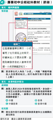 廉署製初中公經社教材 代入角色煽不投票犯法