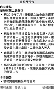 官關注專欄提六四屠殺 黎：試言不上街可能後果