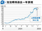 袁國守:續捧「Lisa效應」股