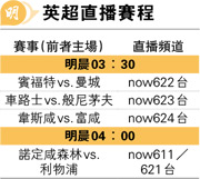 利物浦3箭勢歸位 征森林誓報敗仇