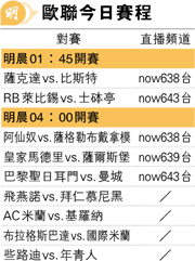 PSG曼城歐聯背水一戰 哥迪奧拿視最後兩輪如決賽