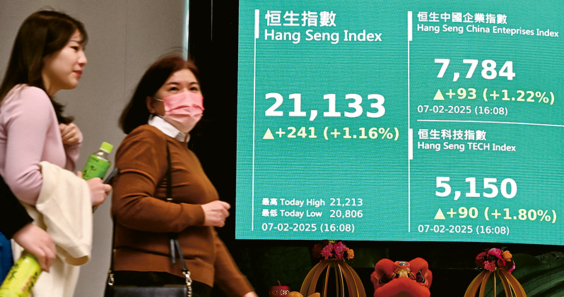 港股升破21000 成交2463億兩月高 匯豐料DeepSeek引發中國股市追落後