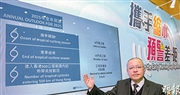今年料5至8熱帶氣旋 強颱比例增 天文台：地震難測不會建議赴日否 港影響有限
