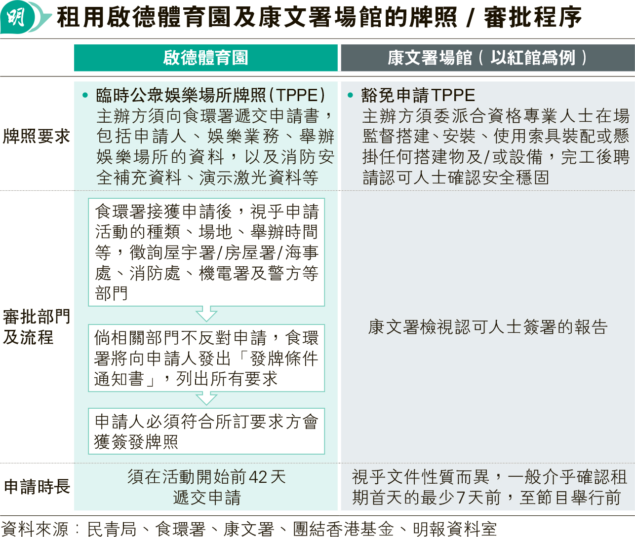 聞風筆動：「關鍵設施條例」外資仍有不滿冀《實務守則》可「扭鬆」 ／文：李先知- 20250320 - 圖片看世界- 每日明報- 明報新聞網