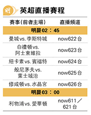 曼城證夏蘭特非收咧  可望季內復出兼戰今夏世冠盃
