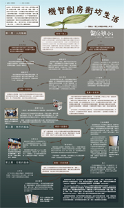 劏房雖小：機智劏房街坊生活