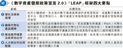 數字資產宣言2.0:如何让监管服务提供者与托管商更可信?