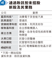 Shein计划秘密上市:或将于近日提交申请,估值缩水两成,揭示市场挑战