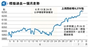 中东潜力无限！伊朗停战助力增长，前景可期