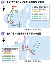 AI时代风云：Google、微软、华为角逐AI风暴巨头