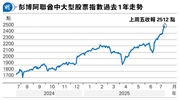 中金看好欧洲、东南亚和中东经济前景,投资机会值得关注