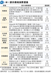 暑假独家优惠!商场购物攻略,轻松省钱又实惠