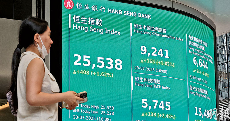 恒指逾3年高 成交3個半月最多 騰訊尾市大成交抽上4年新高 外資入市手影