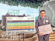 上然3期突袭上载楼书，仅含565伙，抢先一睹