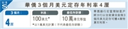 華僑3個月美元定存年利率4厘
