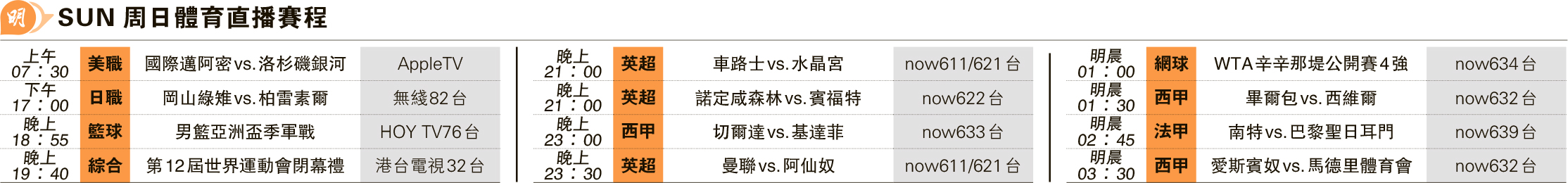 SUN周日體育直播賽程