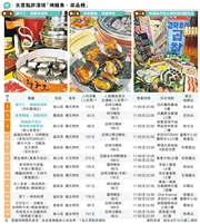 活在灣區：深圳嘗人氣燒鰻 人均消費可低於百元