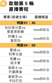 車路士迎巴塞安素擔綱 馬帥讚不可或缺 拉舒福特脫「魔」重生