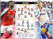 廠兵年末戰迎剋星維拉 近5次交手1勝 阿迪達料惡戰一場