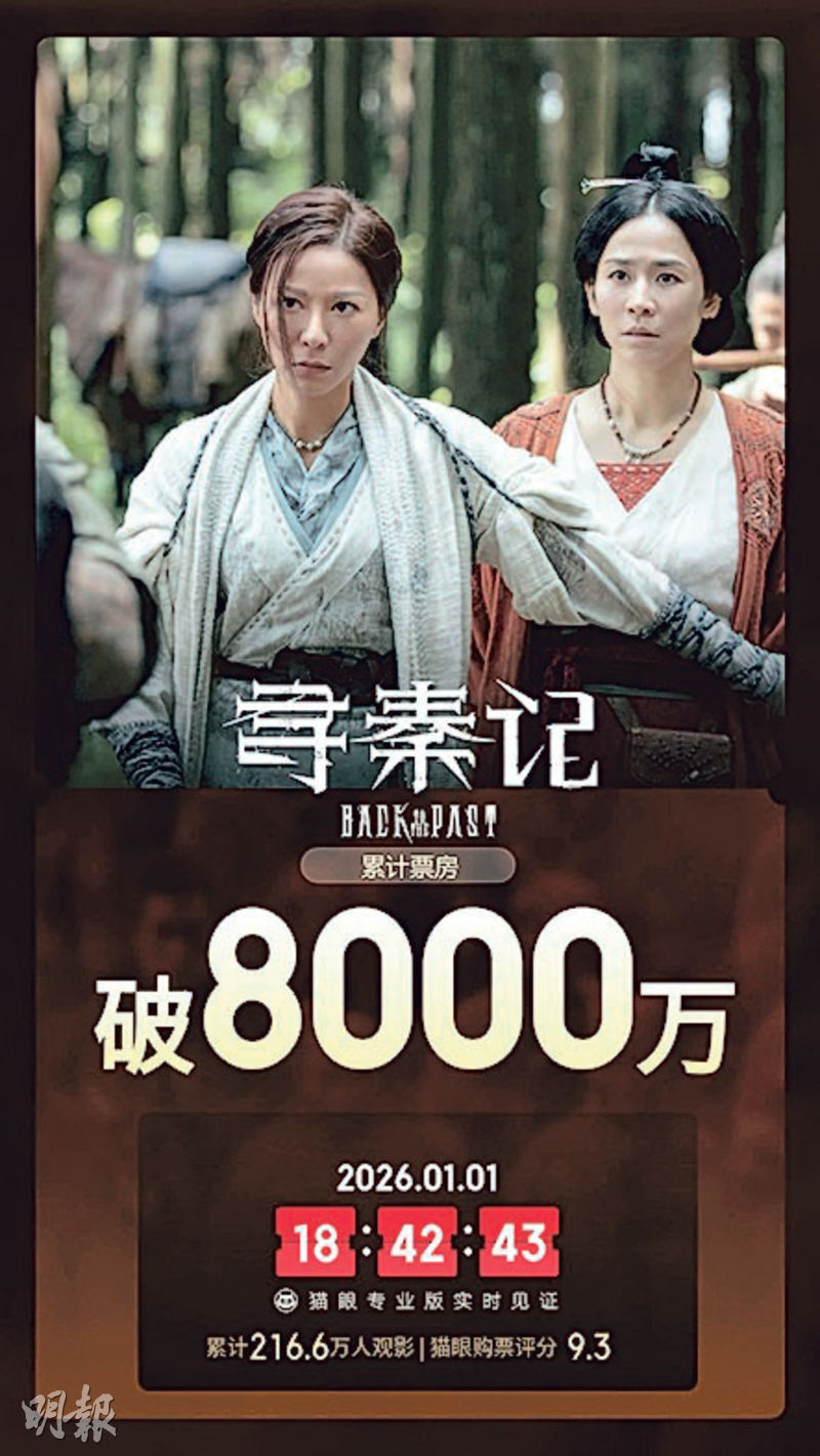 尋秦記》破千萬首日最高開畫票房登頂- 20260102 - 圖片看世界- 每日明報- 明報新聞網