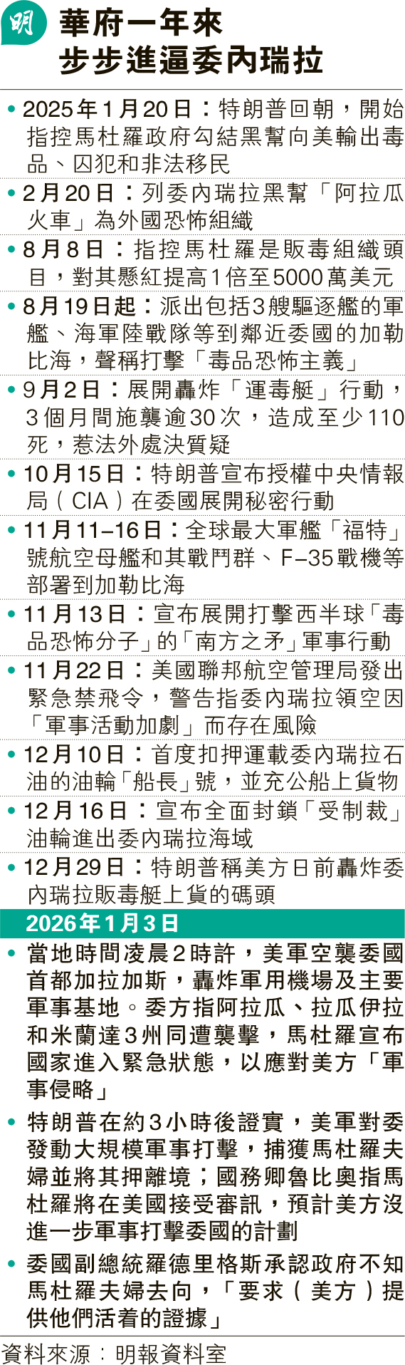 印藝派：把語言拆開，把愛重新裝訂：Yu Zoe Cui的紙本親密學- 20260104 - 圖片看世界- 每日明報- 明報新聞網