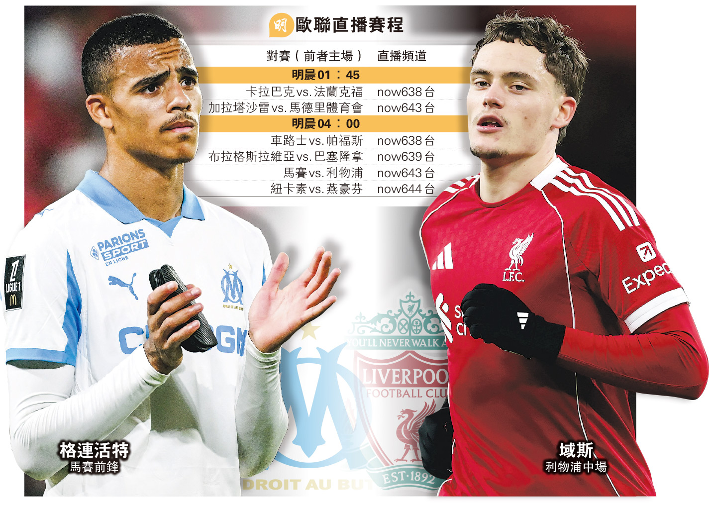 利物浦出「賽」求破局鋒將腳頭無靈沙拿回歸及時雨- 20260121 - 圖片看世界- 每日明報- 明報新聞網